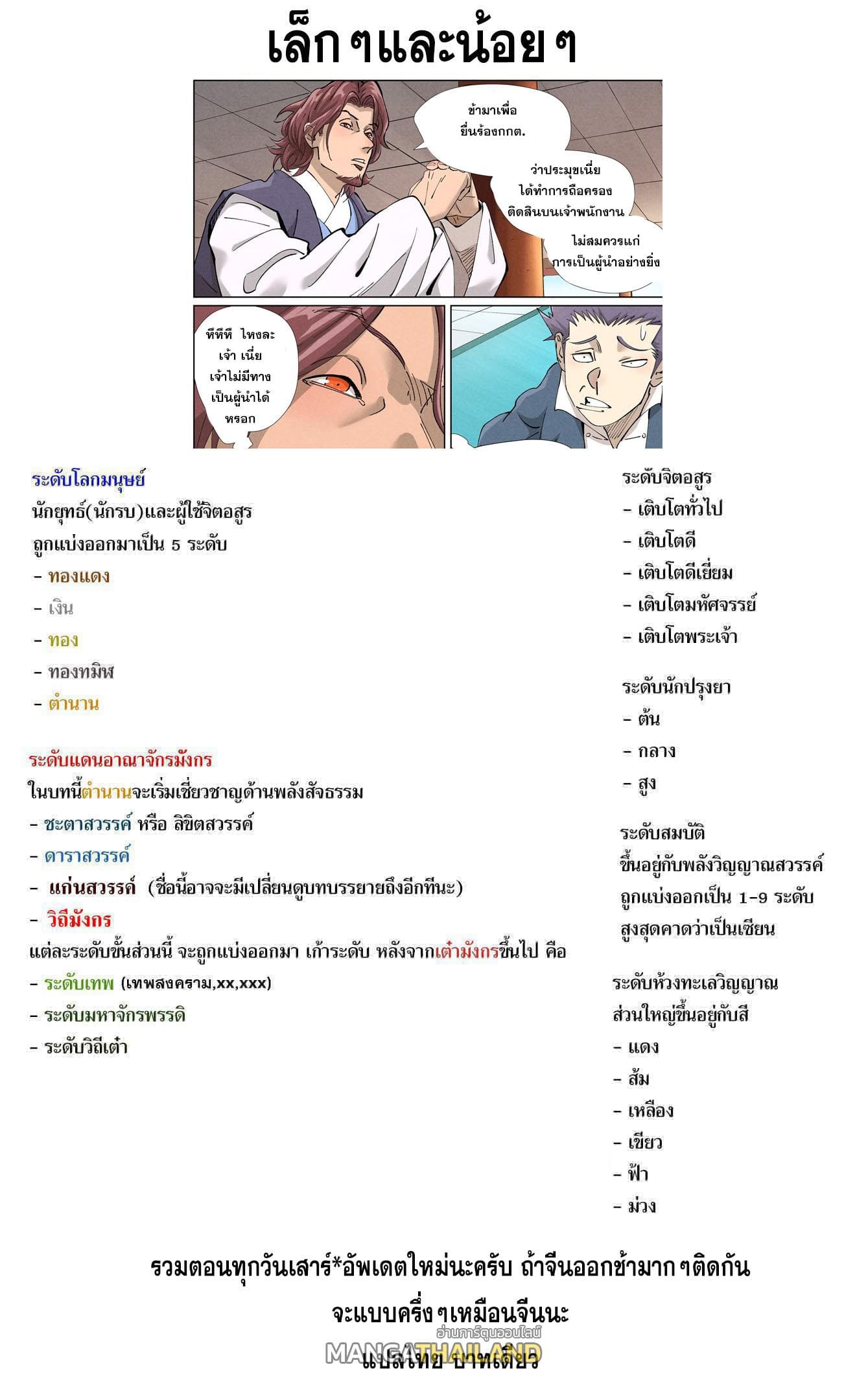 ตอนที่ 430 - หน้า 20
