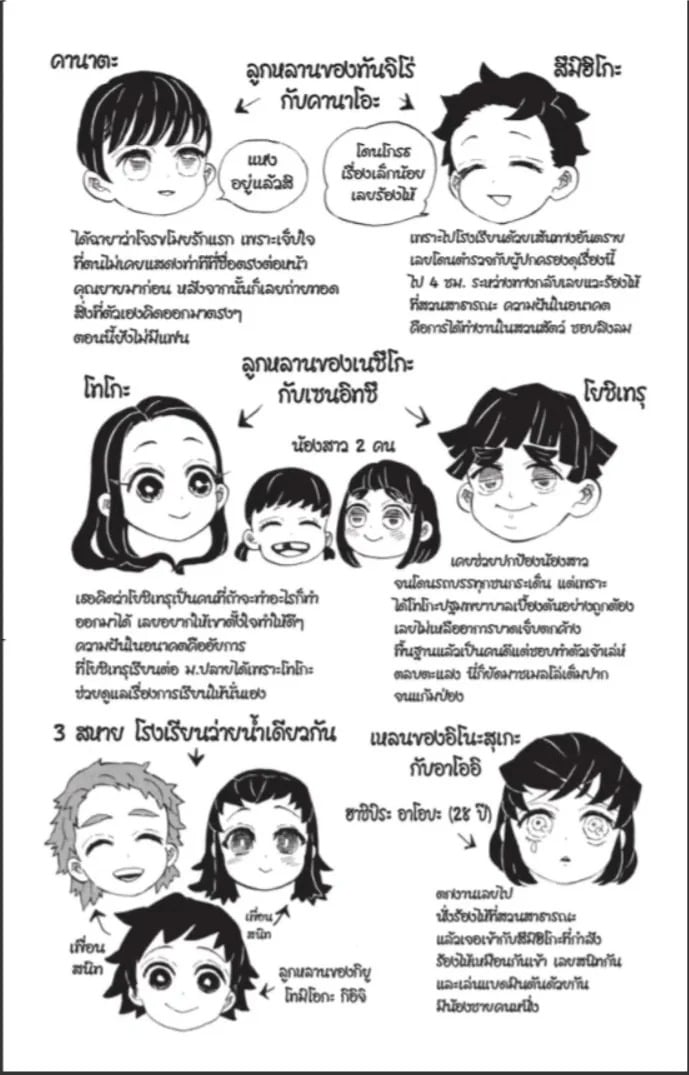 ตอนที่ 205 - หน้า 33