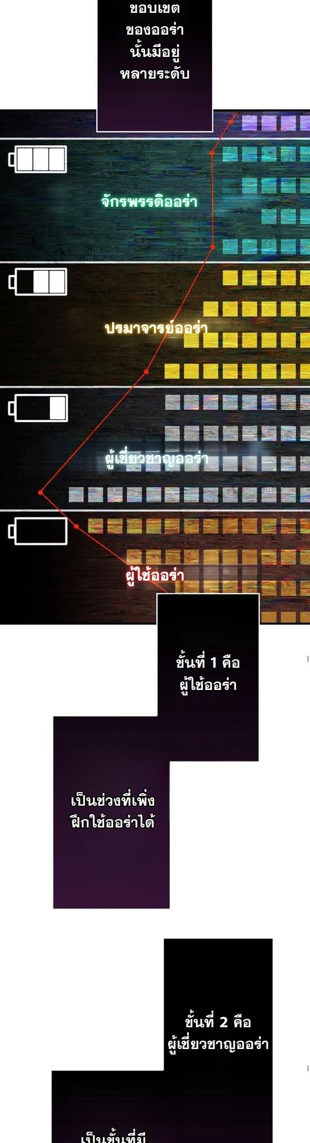 ตอนที่ 4 - หน้า 24