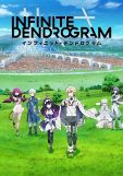 Infinite Dendrogram อินฟินิต เดนโดรแกรม (Thai)