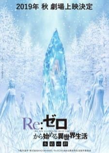 Re:Zero kara Hajimeru Isekai Seikatsu Hyouketsu no Kizuna รีเซทชีวิต ฝ่าวิกฤตต่างโลก